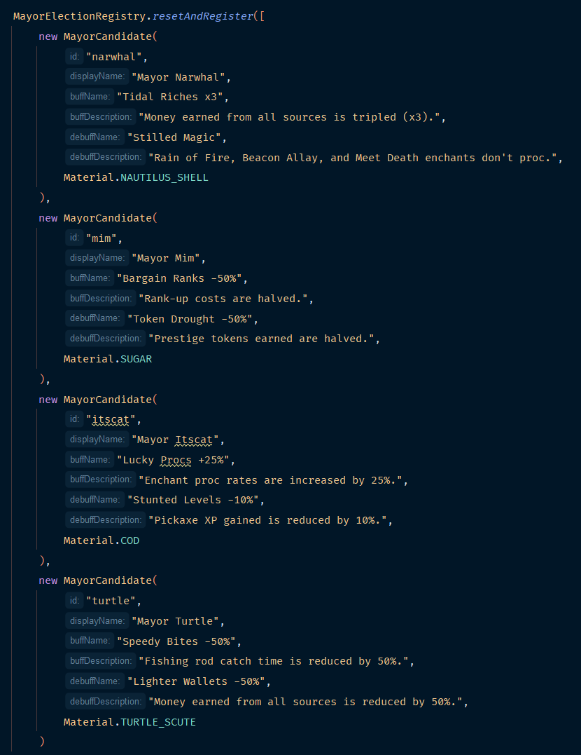 Source code registering a mayor: the candidate name, its bonus and downside modifiers, and the policy applied while they hold office